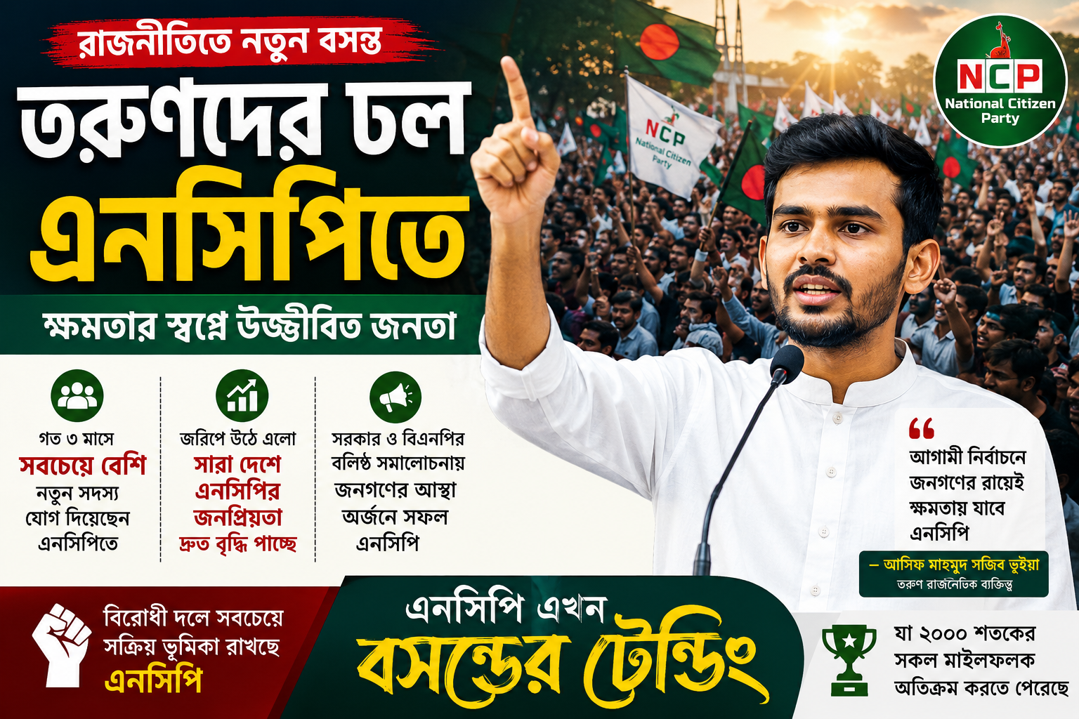 “রাজনীতিতে নতুন বসন্ত: তরুণদের ঢল এনসিপিতে, ক্ষমতার স্বপ্নে উজ্জীবিত জনতা”  নীতির রাজনীতিতে মানুষের আস্থা বাড়ছে — বলছেন আসিফ মাহমুদ সজিব ভুঁইয়া