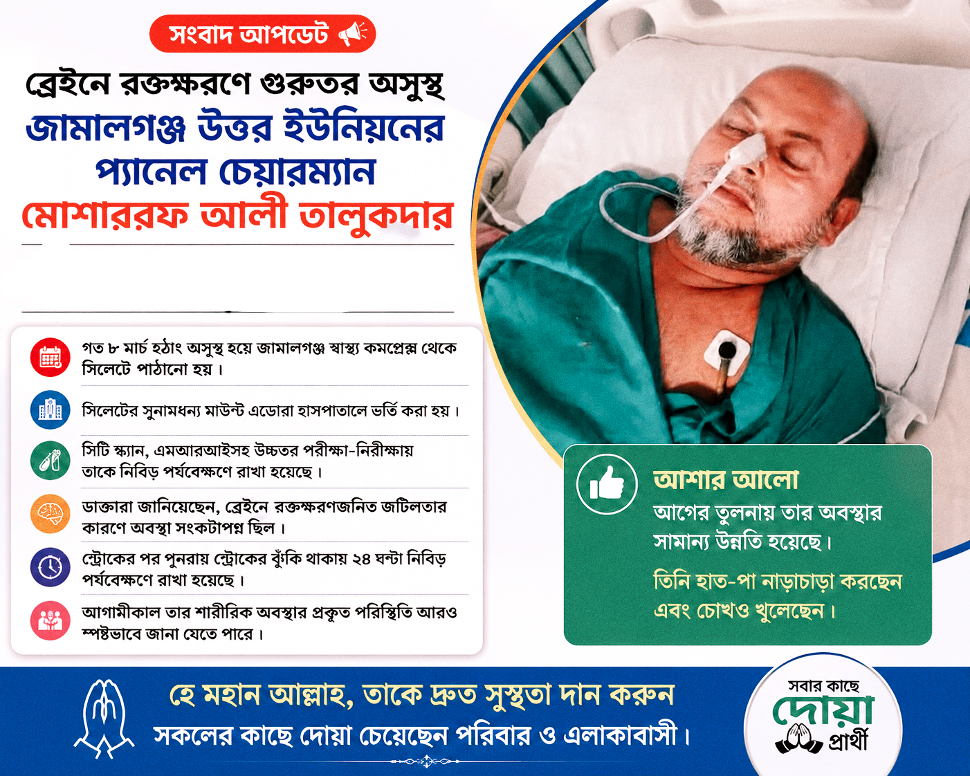 ব্রেইনে রক্তক্ষরণে গুরুতর অসুস্থ জামালগঞ্জ উত্তর ইউনিয়নের প্যানেল চেয়ারম্যান মোশাররফ আলী তালুকদার